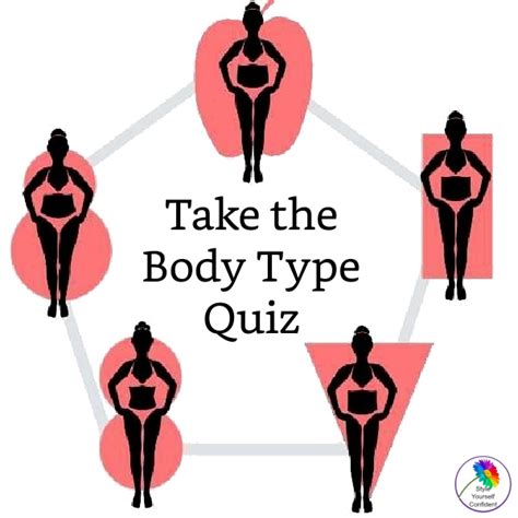 3 body types quiz